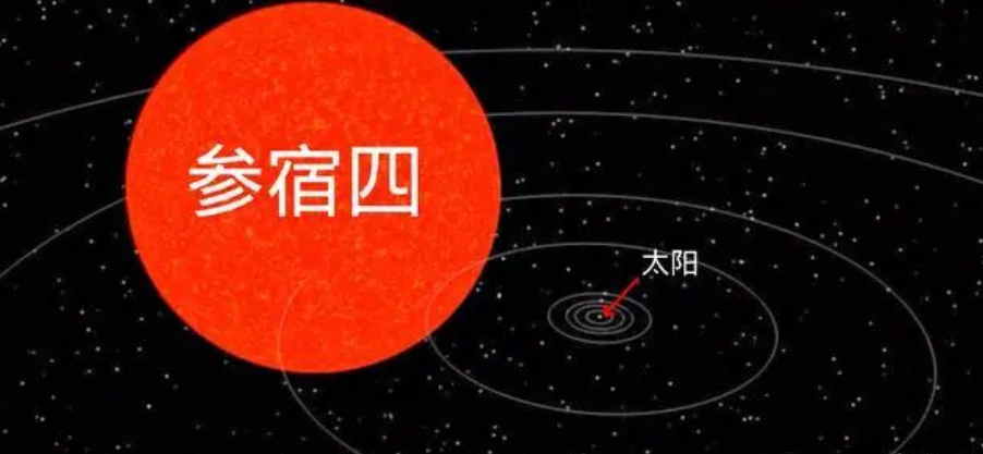 ΣյĲı̫7ڱʱбըĿܣѧҸʱ