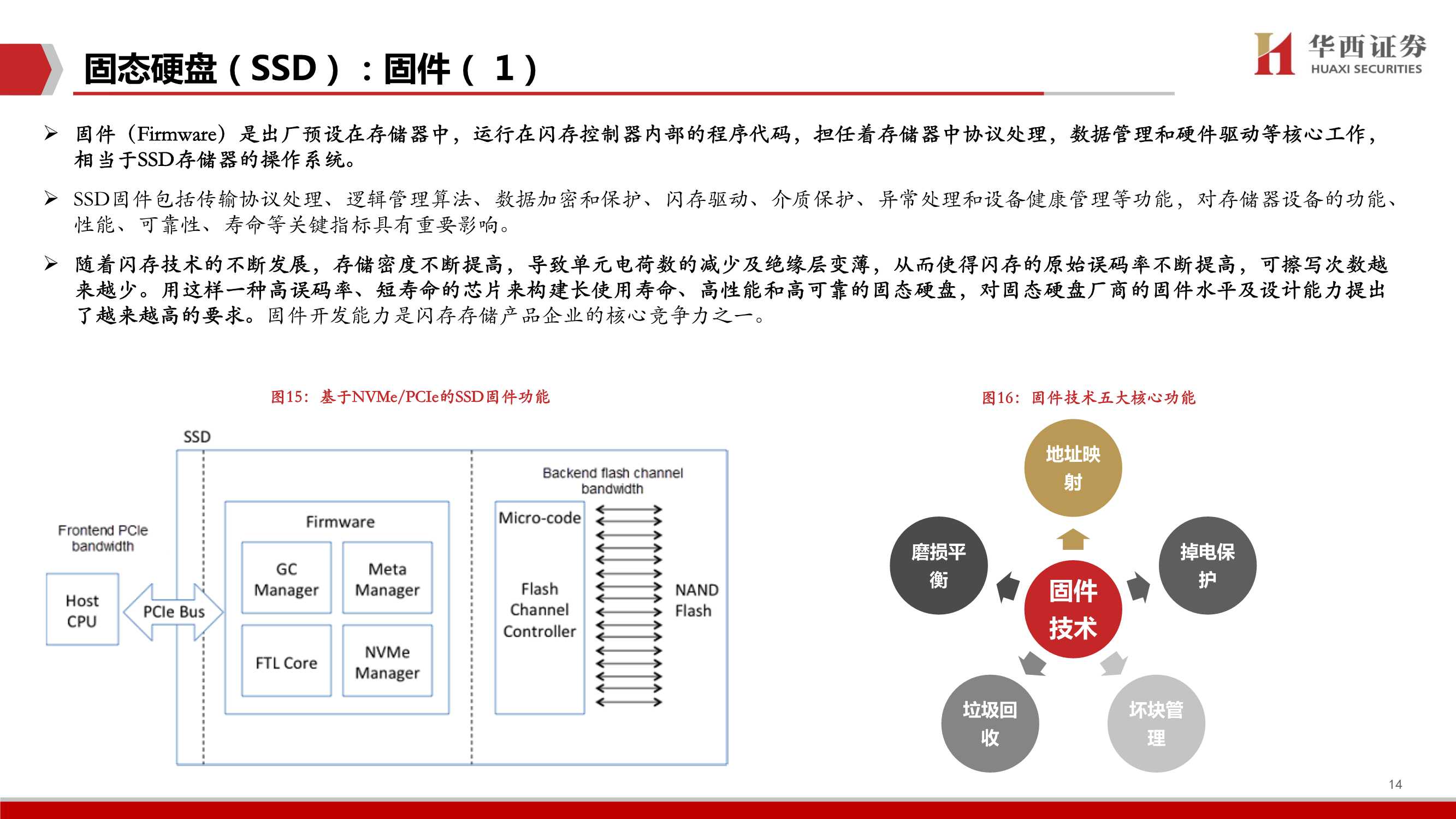 企业级SSD深度，三大替代构筑行业高增长，国产替代空间广阔