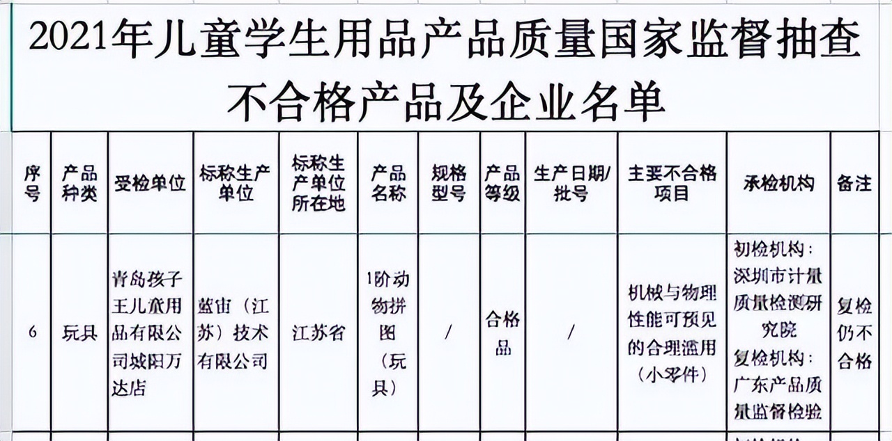 230亿南京富豪奇袭：曾被张近东们“瞧不起”，今实控千家企业