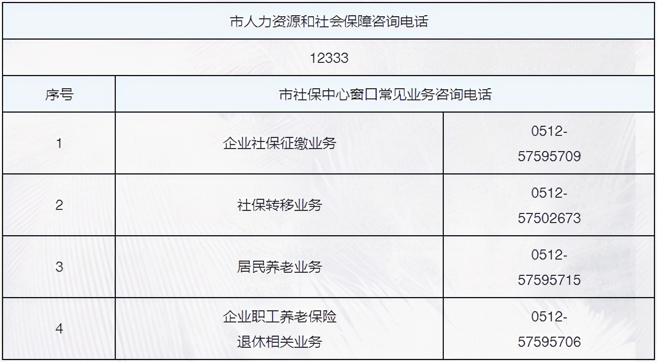 昆山社保中心,昆山社保中心最新地址