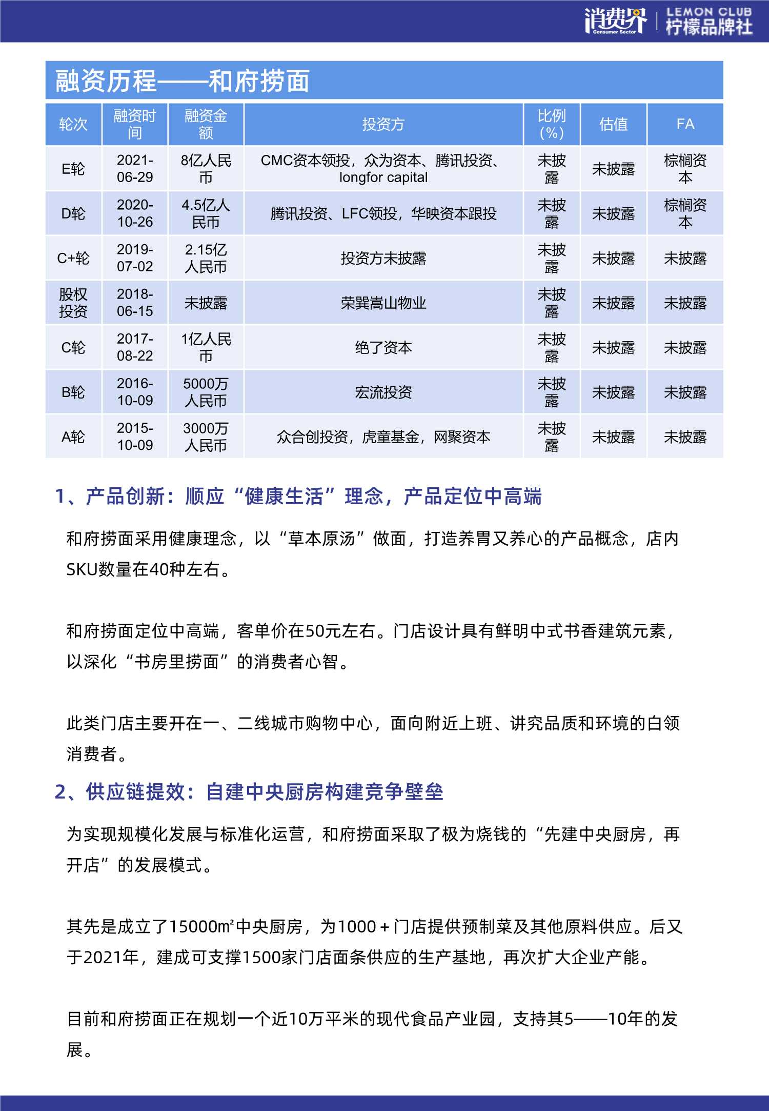 126页中国新品牌发展实录