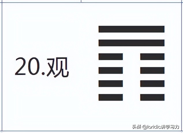 盥而不荐，周易六十四卦之观卦解读 - 布宫号