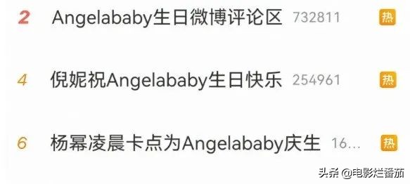 Baby离婚后首个生日遇冷，生日已成为娱乐圈人情冷暖的“试水池”