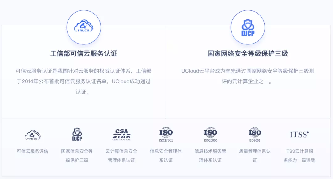民营医疗机构在数字化转型中,如何保证既便捷又安全?插图2 民营医疗机构在数字化转型中,如何保证既便捷又安全?