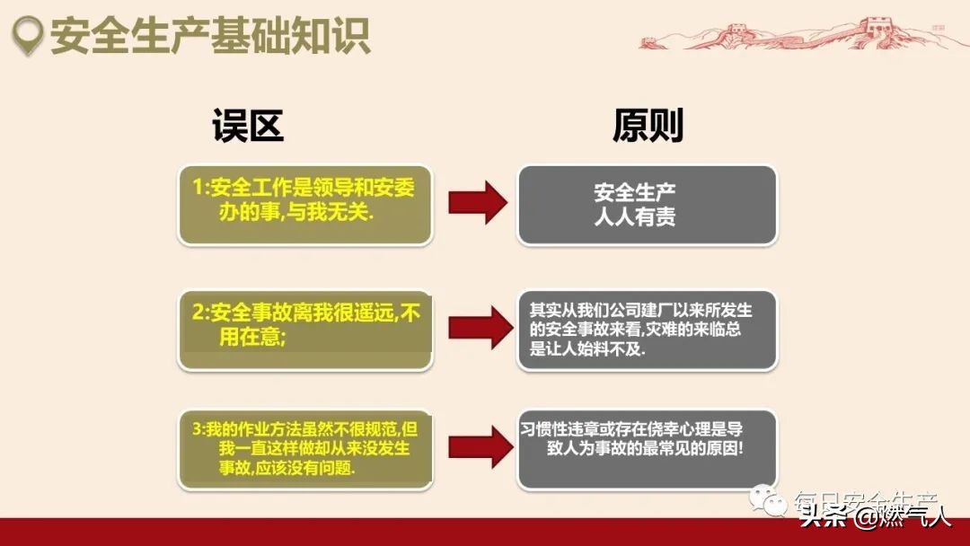 紧急通报：多家企业遭重罚！三级安全教育培训造假成本极高