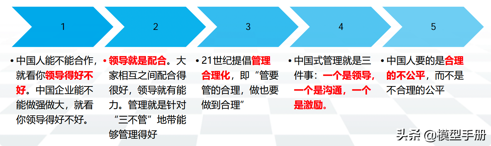 如何学会以人为本的管理艺术？