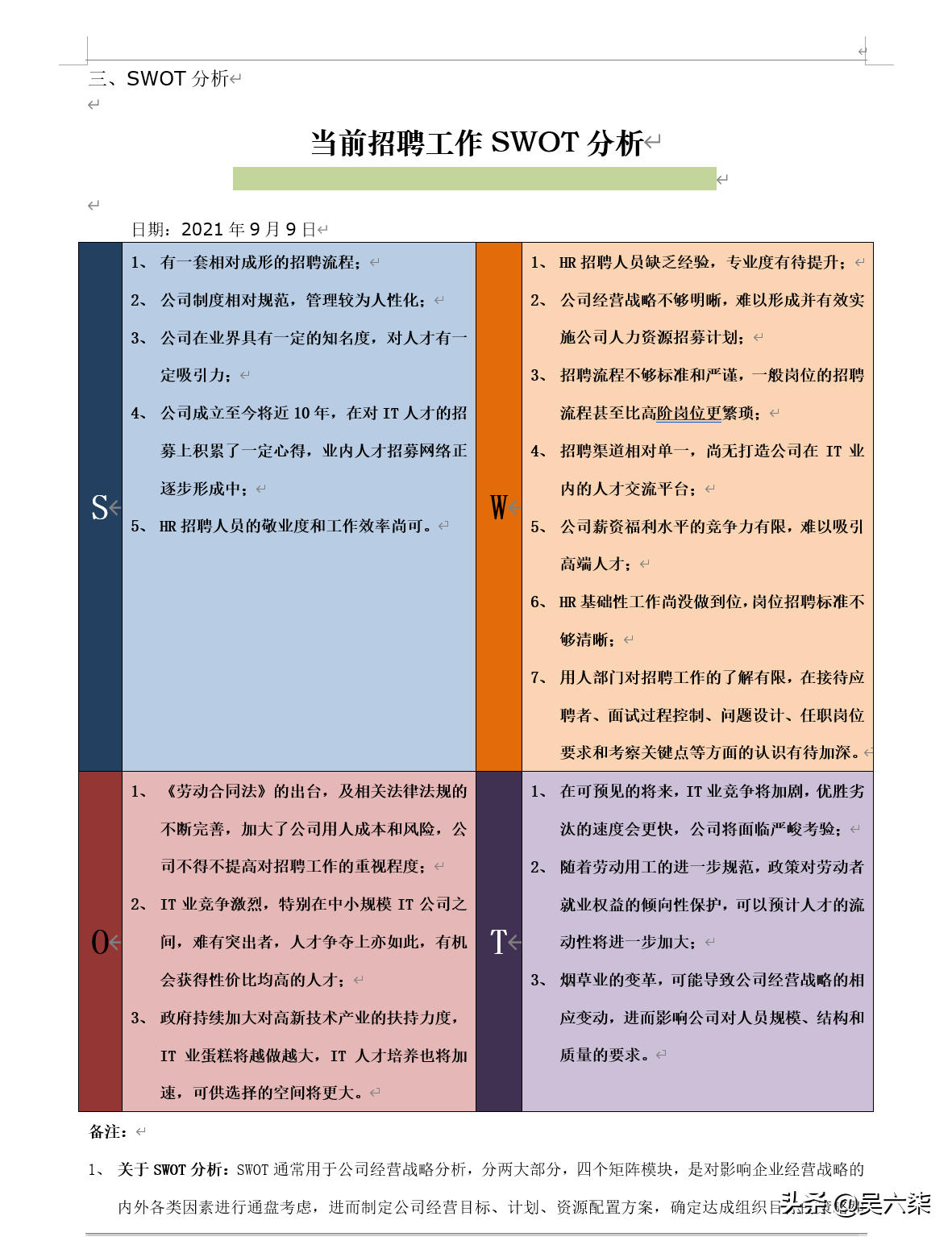 公司招聘信息模板（借助）