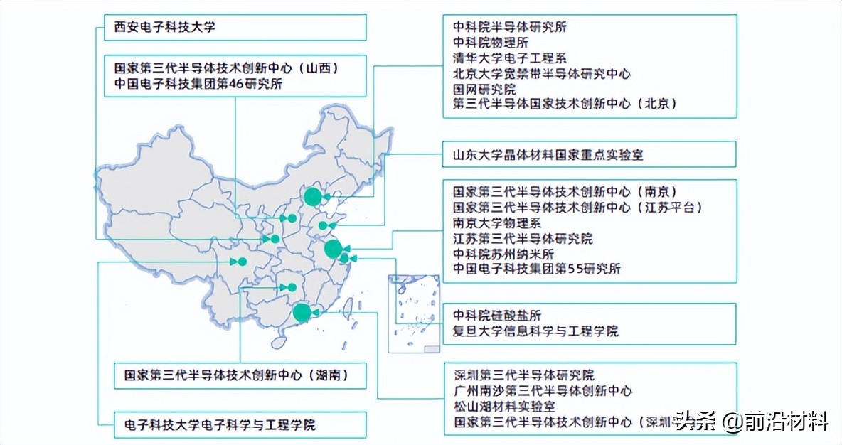 重磅！2022年中国关键新材料技术及创新生态发展图景研究报告