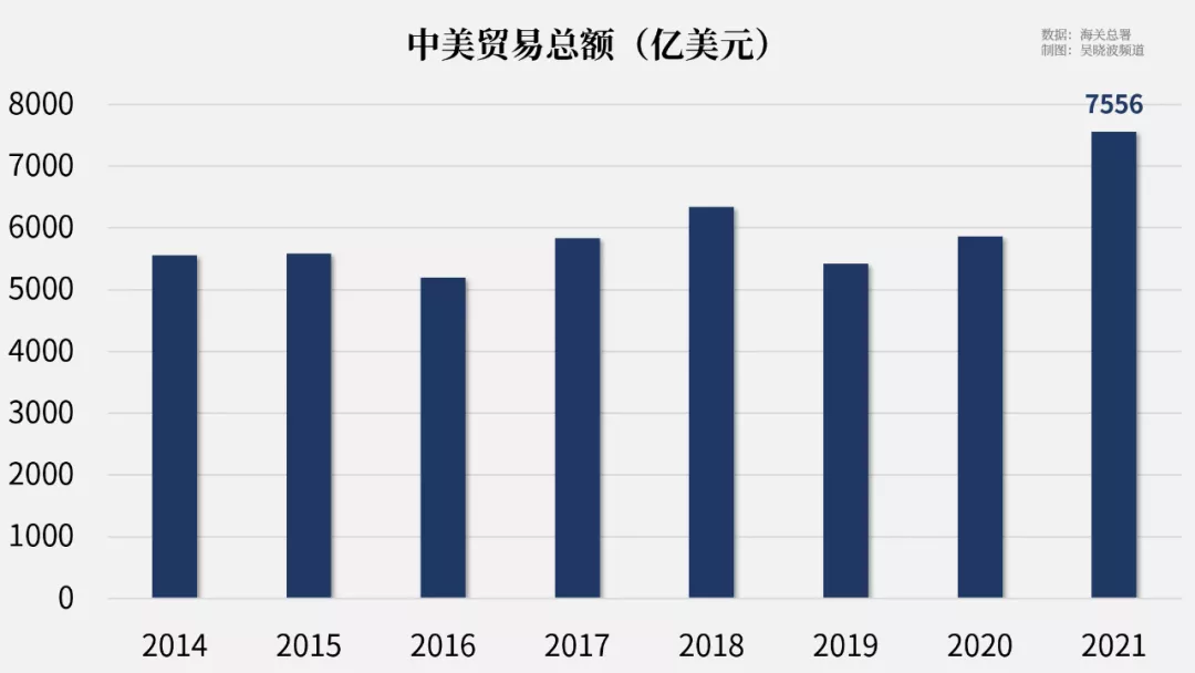 吴晓波：2022年推荐的第一本书，新加坡外交官视角的中美关系