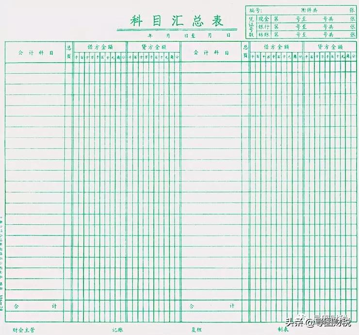 收藏：个体工商户复式账