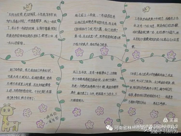 二实小北校：作业展示｜手绘童年 快乐成长