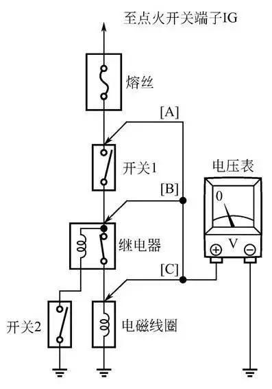 汽车电路特点及数据流检测技术解析