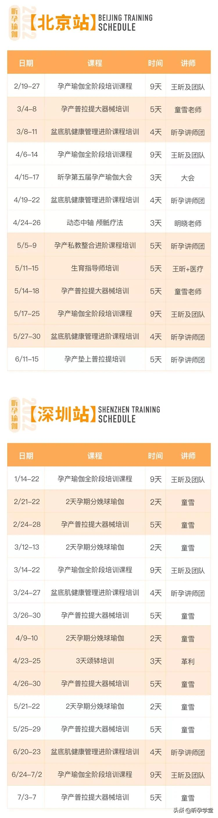 仅此一期,你来吗?| PPYT全阶段培训-E学班开启 | 9+20+365模式
