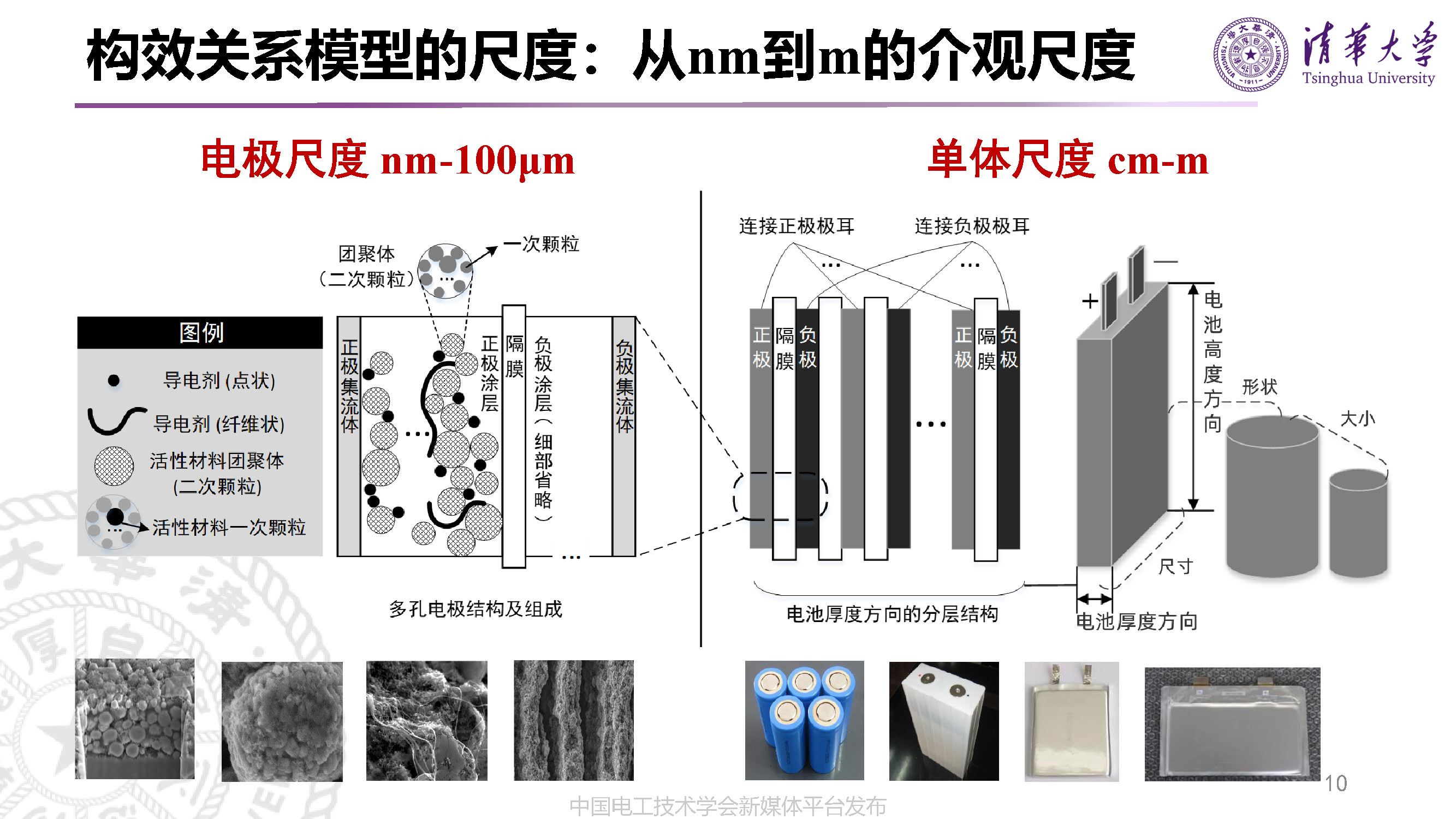 清华大学李哲副教授：动力电池的先进设计技术与研发模式变革