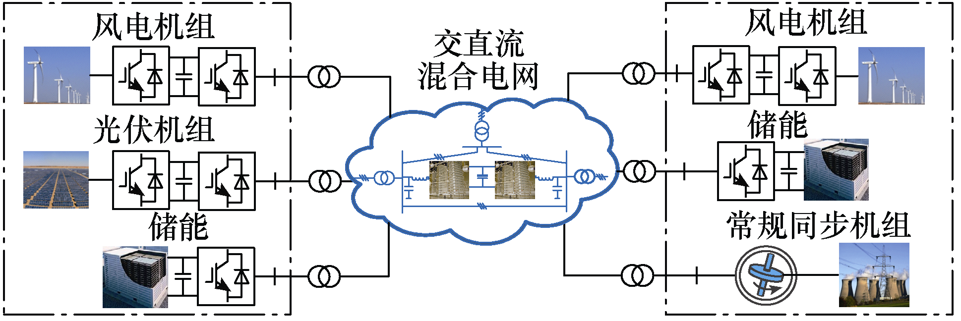 中國工程院院士馬偉明：關于電工學科前沿技術發展的若干思考