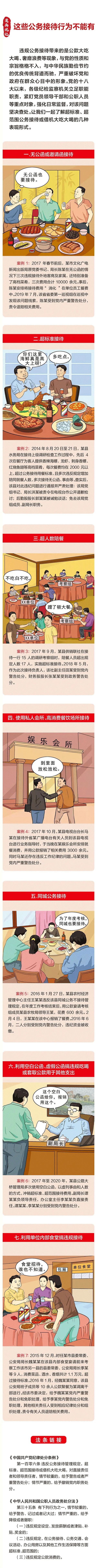 漫畫說紀 