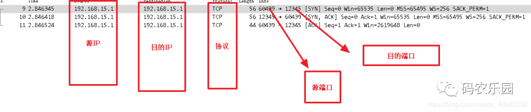 Wireshark抓取Android数据包