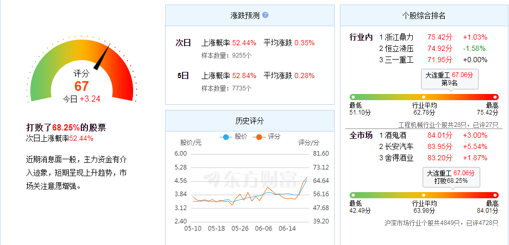 新能源3连板大牛！3日主力流入资金超6.6亿，16万手封单排队入场
