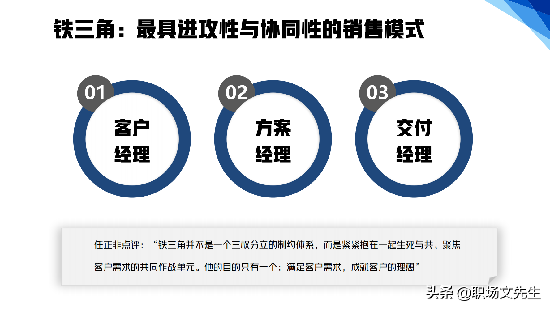 华为铁三角销售团队的激励和管理，66页华为铁三角工作法，经典