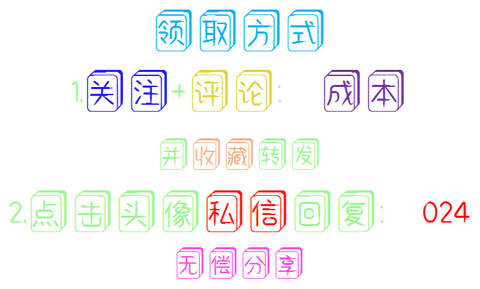 财务人员成本管理培训完整版PPT讲解