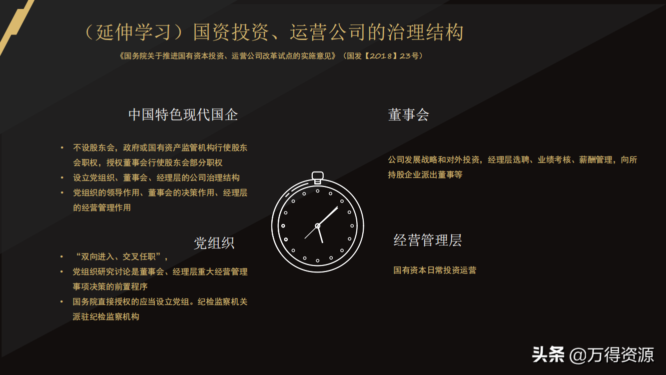 国企改革：从投融资平台到国有资本投资运营公司（地方企业转型）