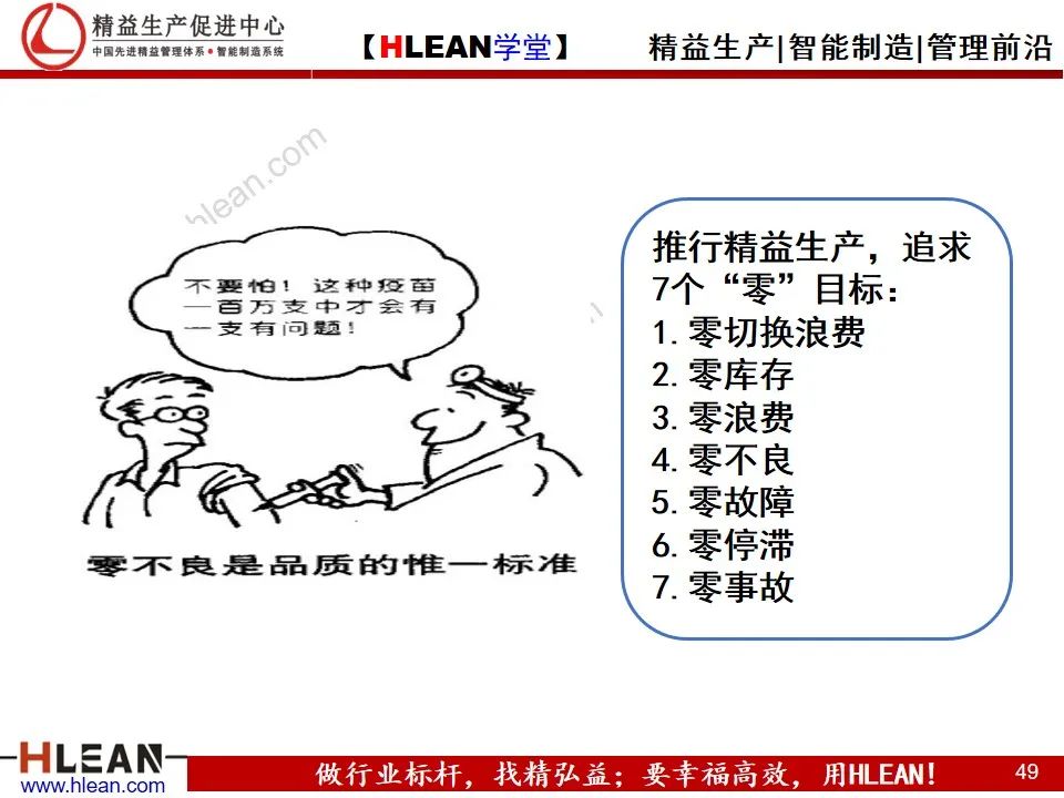 「精益學堂」精益生產——漫畫集