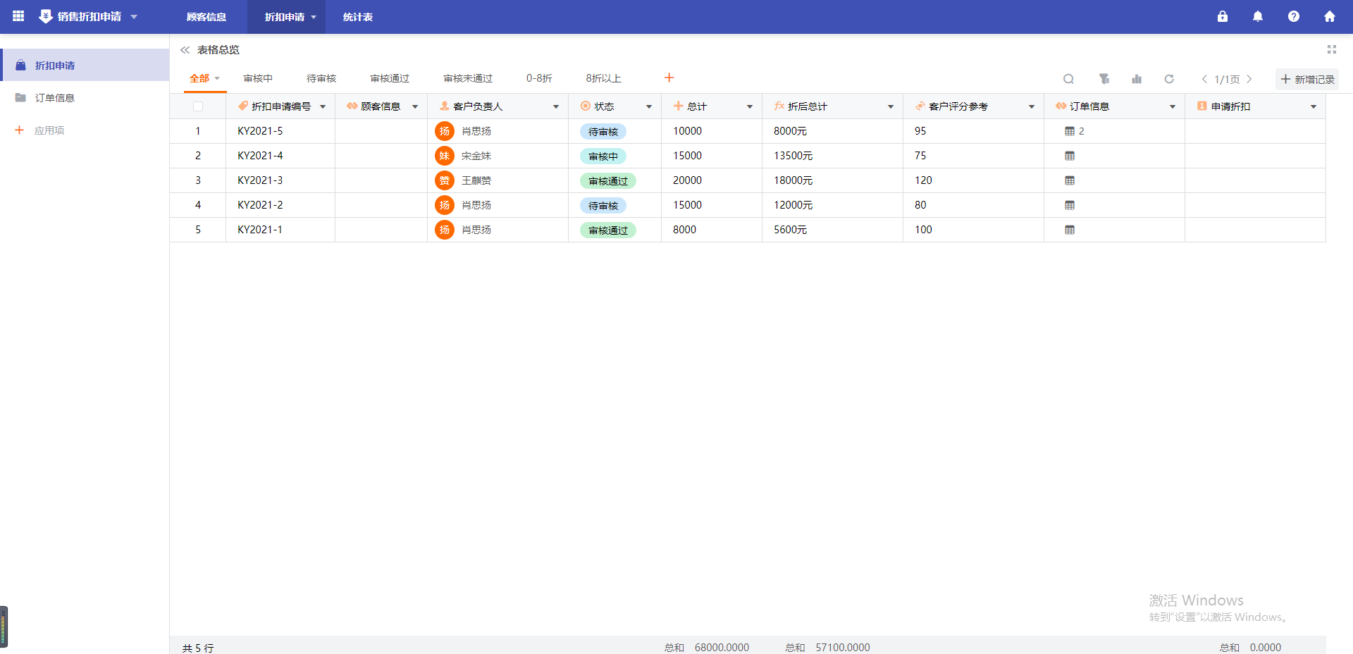 无代码系统搭建销售折扣管理应用