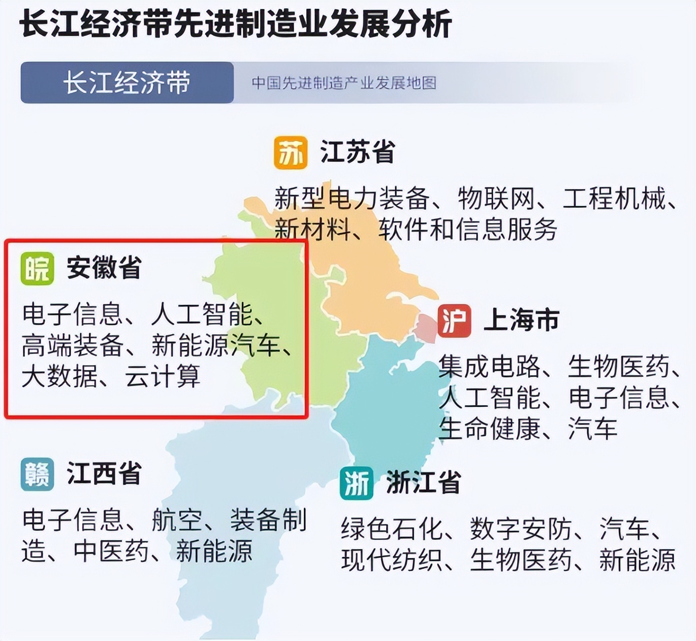 又一超级产业基金诞生！深度解读产业招商中的“合肥模式”