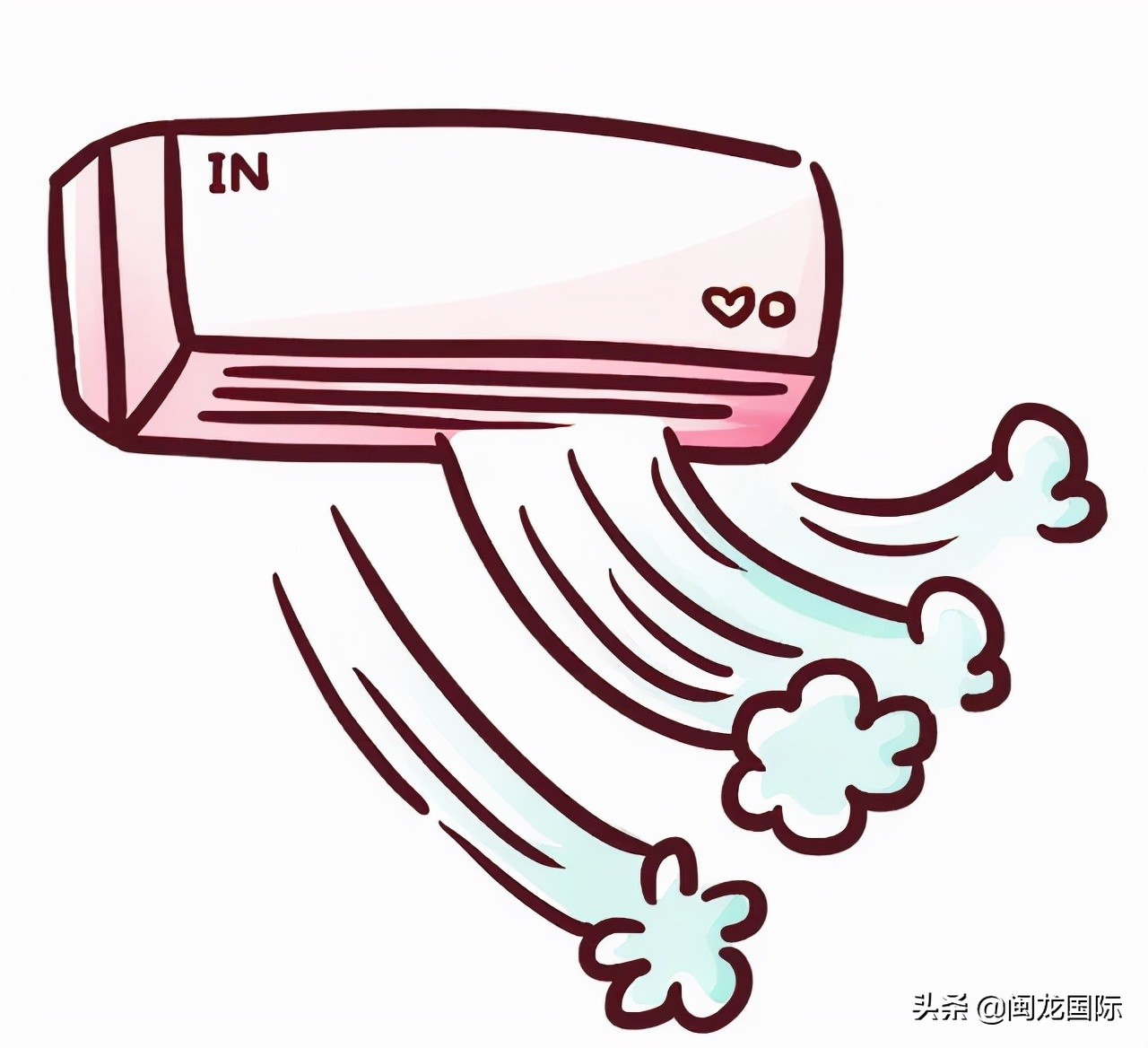 美的、格力、海尔、海信、志高，这些牌子都超棒！快来选选看！