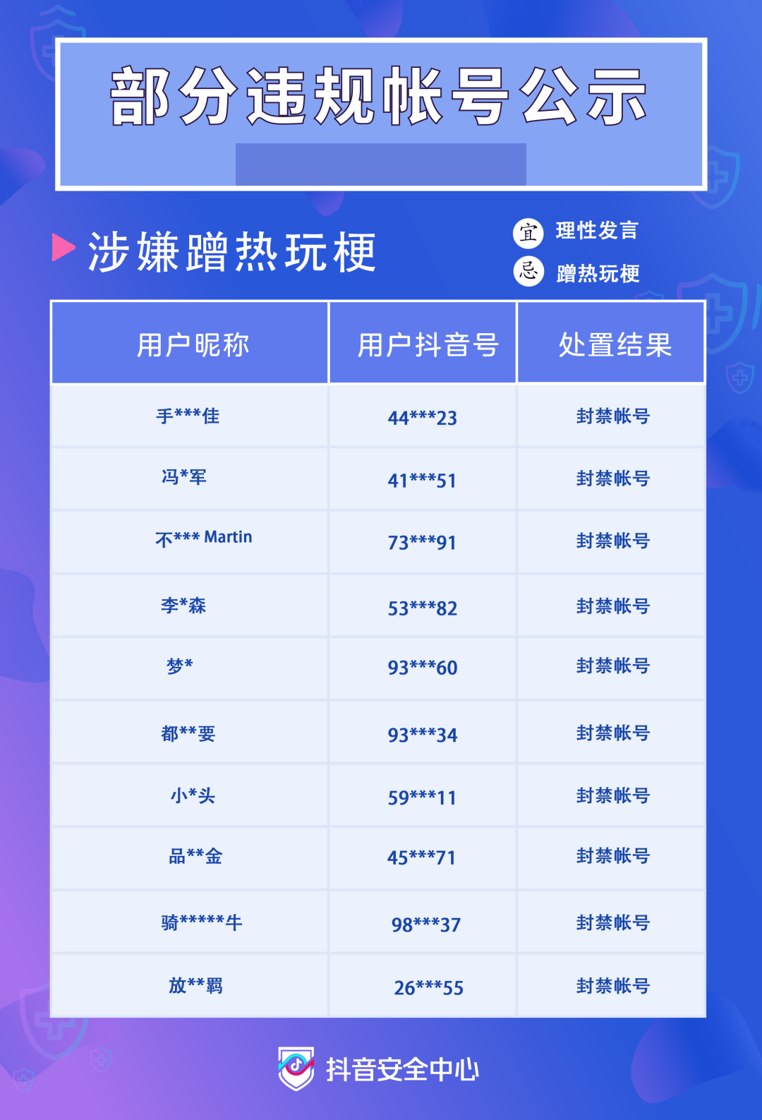 注意！多账号被封禁！