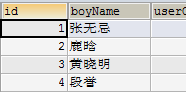 MySQL__数据处理之查询