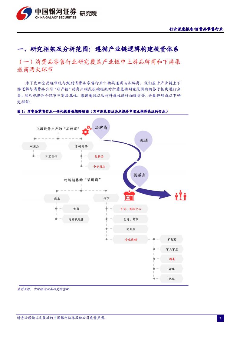 中国银河证券：消费品零售行业2022年年度策略（完整版52页）