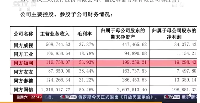 知网部分论文下载费降了！网友：查重呢？