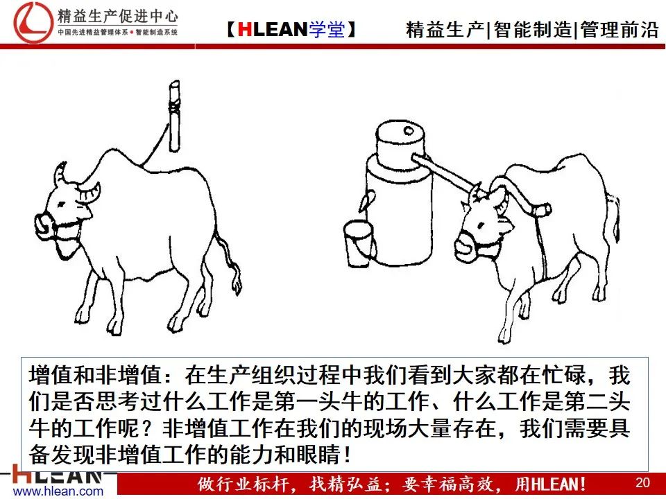 「精益學堂」精益生產——漫畫集