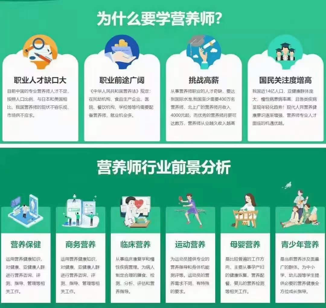 未來的黃金職業(yè)，必考的證書之一
