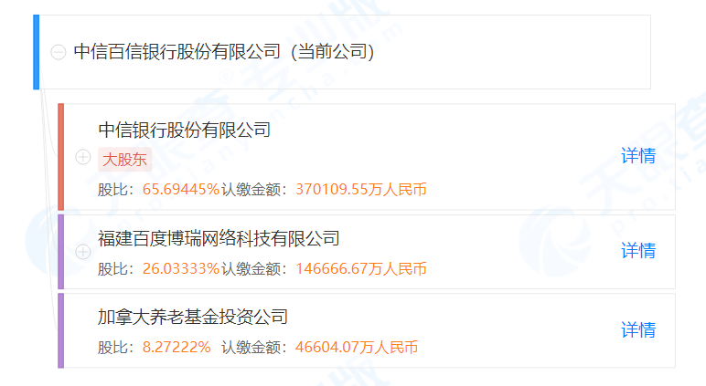 从百信银行董事长变动，看银行业未来如何破局数字金融时代？