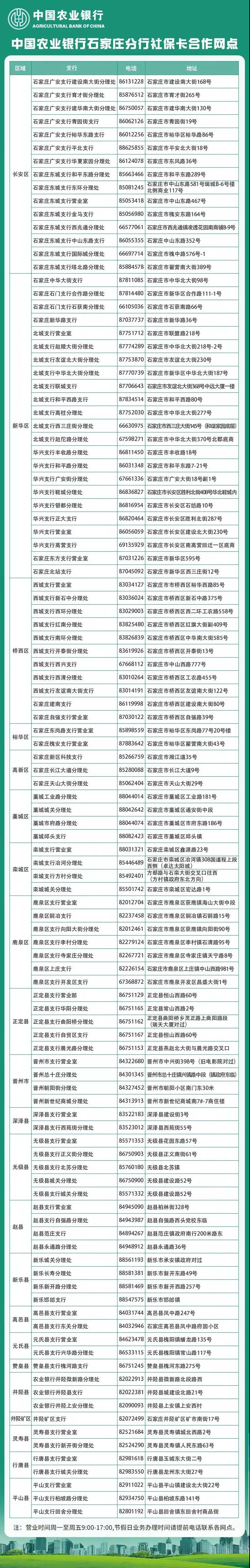 石家庄的朋友们注意啦！市社保卡补换卡渠道帮你们总结好了