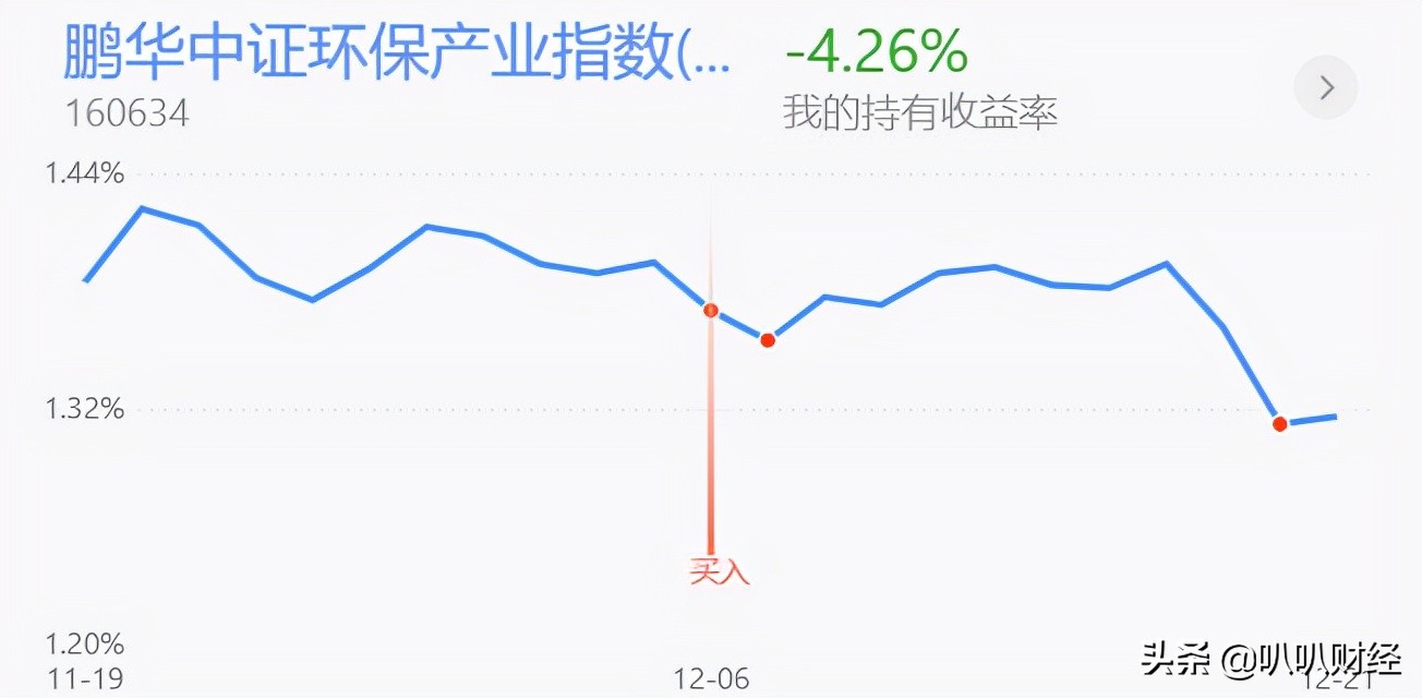 半导体拉升，白酒、新能源、医药分析及策略