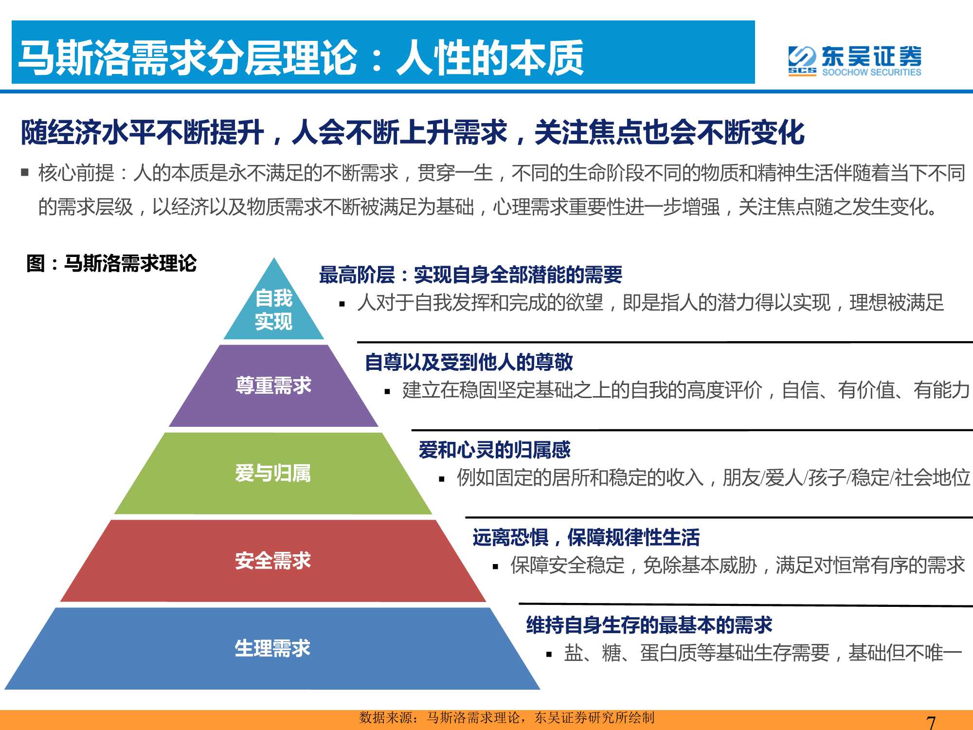 汽车与零部件行业：爆款车型的分析框架