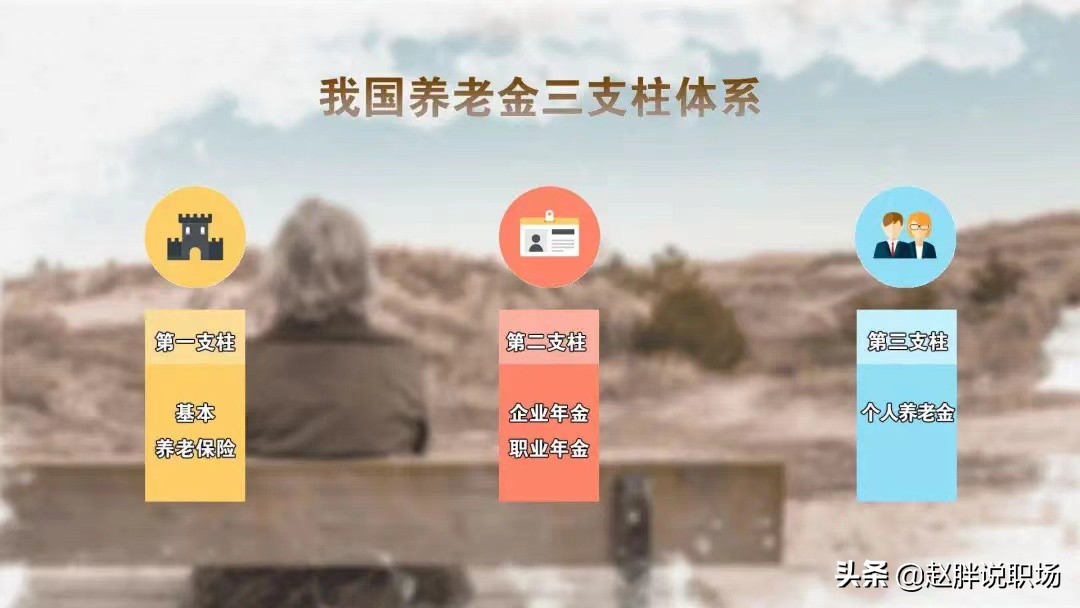 企业年金辞职时可以提取吗？关于企业年金，这些内容你都了解吗？