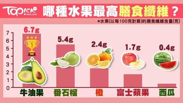 ����÷��������Ʊ�����