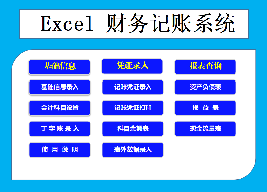【超全】Excel免费自动生成财务报表，99%的功能全搞定！仅需1分钟设置。