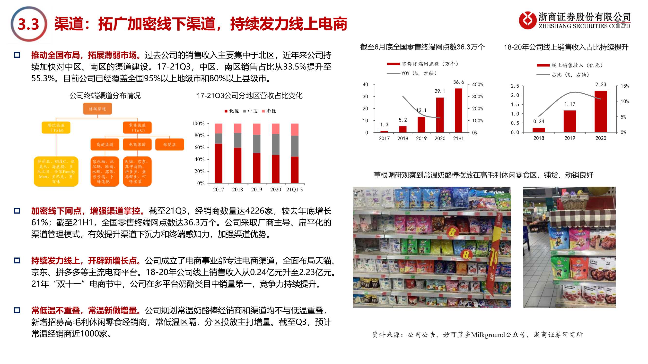 妙可蓝多深度报告：常温新征程
