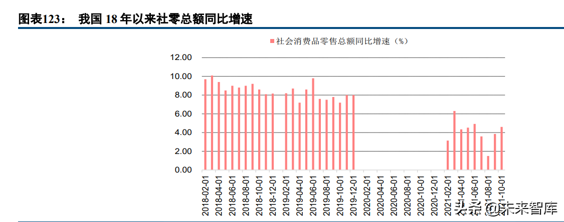 医药行业深度研究报告及投资策略：返璞归真，迎接高质量发展