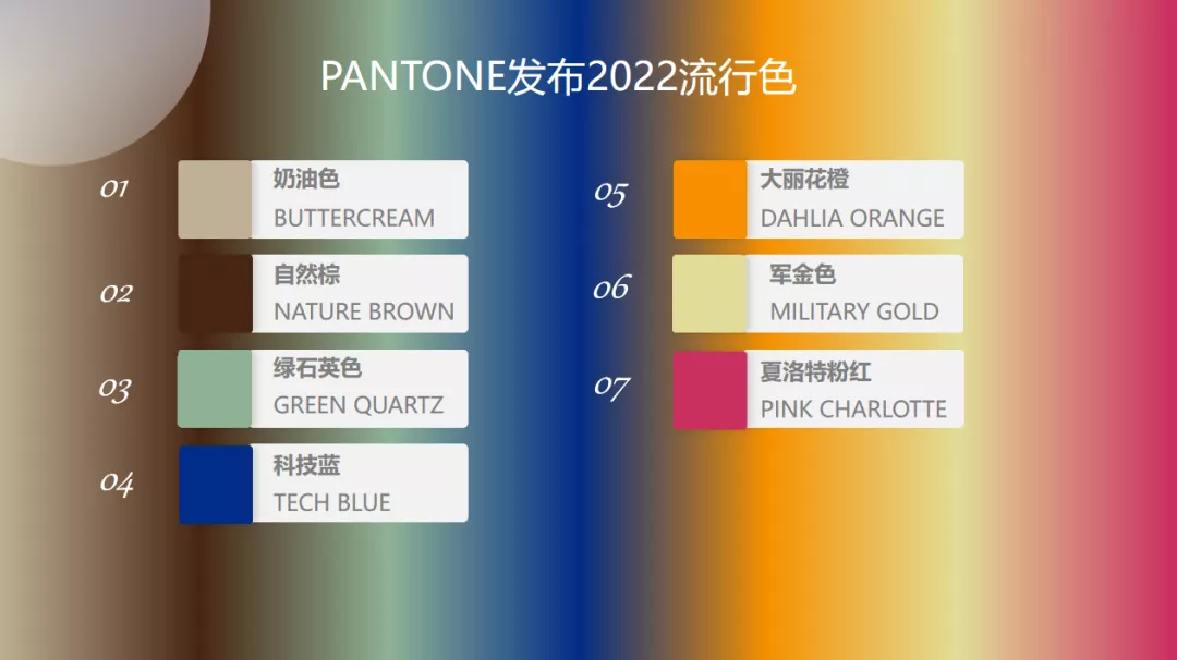 轻奢新品发布，子时装饰2022装修流行趋势发布会盛大召开