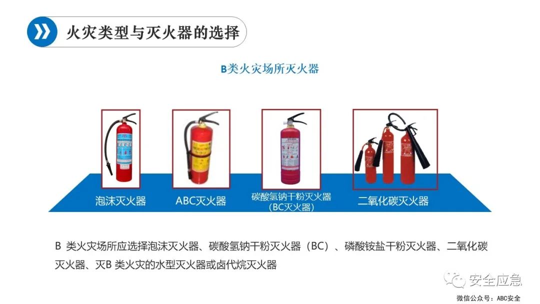 什么是三级安全教育？最全总结合集