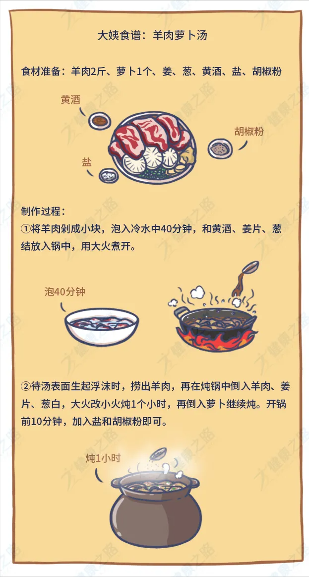 女人手脚冰凉怎么办？常吃这几样食物，暖身又养生