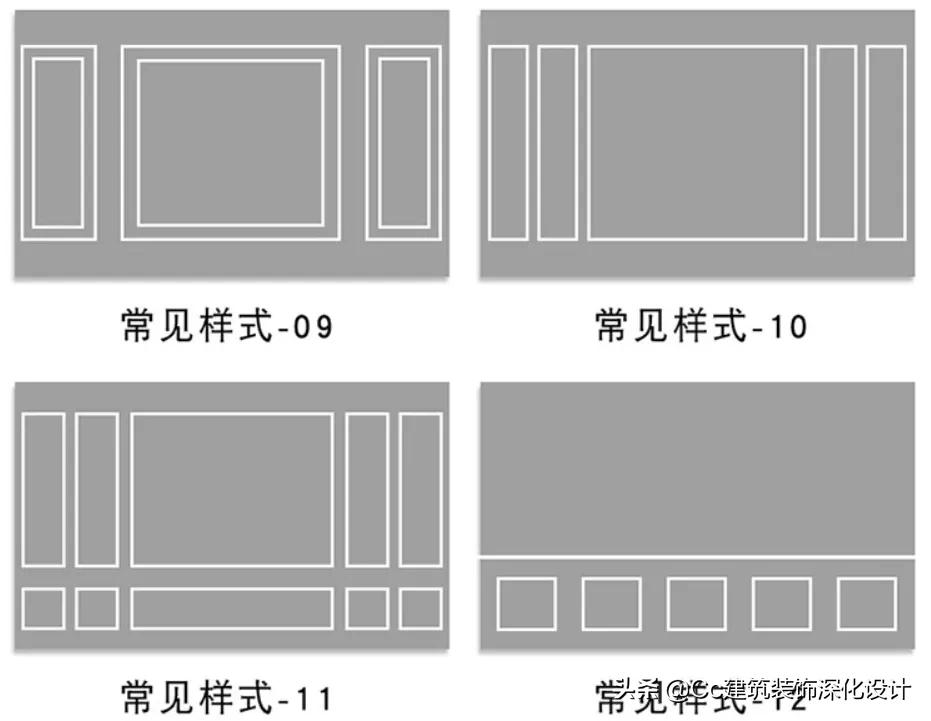 「材料」石膏线，居然可以这么美