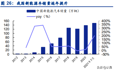 景津环保研究报告：压滤机龙头，受益新兴领域应用拓展