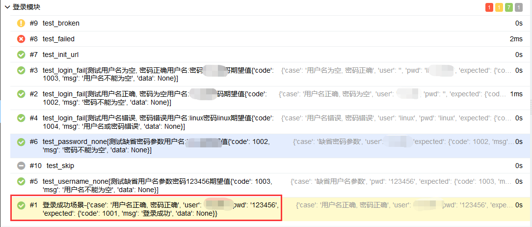 Allure-pytest功能特性介绍
